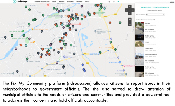 Screen capture of a map of citizen-reported issues from the Fix My Community platform (ndreqe.com).